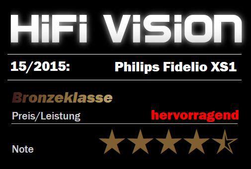 Actual product image Philips Fidelio XS1 (320 W, 3.1 Channel)