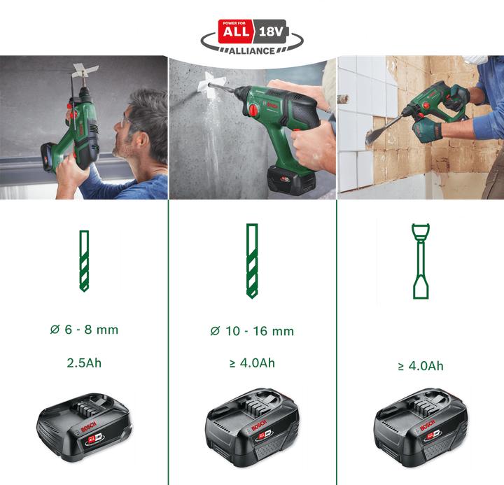 Produktbild Bosch Home & Garden UniversalHammer 18V (Akkubetrieb)