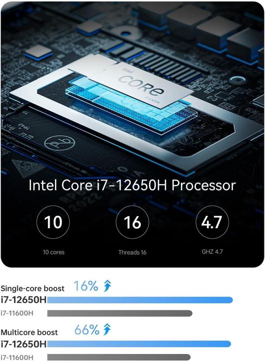 Produktbild Minisforum UN1265 (Intel Core i7-12650H, 32 GB, 512 GB, Intel UHD Graphics)