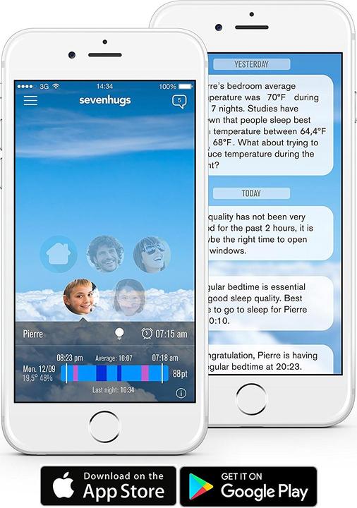 Produktbild Sevenhugs HugOne mit zwei MiniHugs