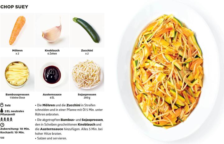 Produktbild Simplissime – Das einfachste Kochbuch der Welt: Asiatische Küche (Deutsch, Jean-Francois Mallet, 2020)