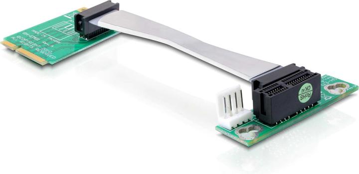 Image du produit Delock Adaptateur de carte à puce Mini PCI-Express