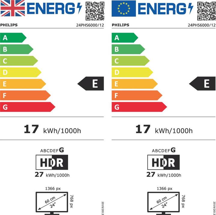 Energy Label Philips 24PHS6000/12 (24", PHS6000, LED, HD ready, 2025)