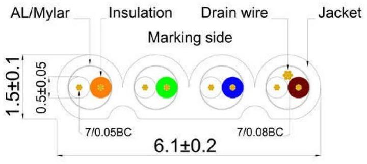 Immagine prodotto Wirewin Cavo di rete (STP, CAT6, 1 m)