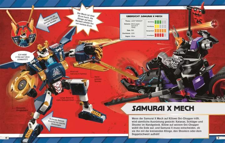 Productafbeelding LEGO® NINJAGO® Mächtige Roboter (Duits, Julia Maart, 2022)