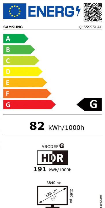 Energy Label Samsung QE55S95D (55", S95D, OLED, 4K, 2024)