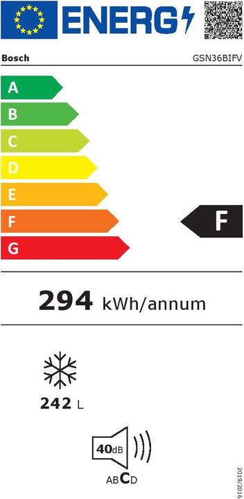 Energie-Label Bosch Hausgeräte KAN95BIFP (588 l)