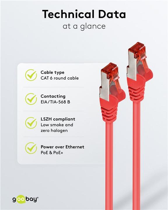 Actual product image Goobay Network cable (S/STP, CAT6, 5 m)