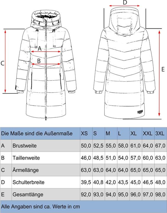 Actual product image Marikoo Natsukoo XVI (3XL)