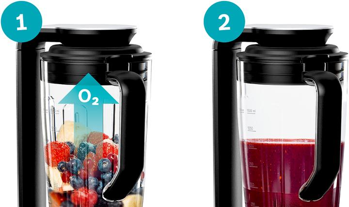 Actual product image Bosch Hausgeräte VitaMaxx (1000 W)