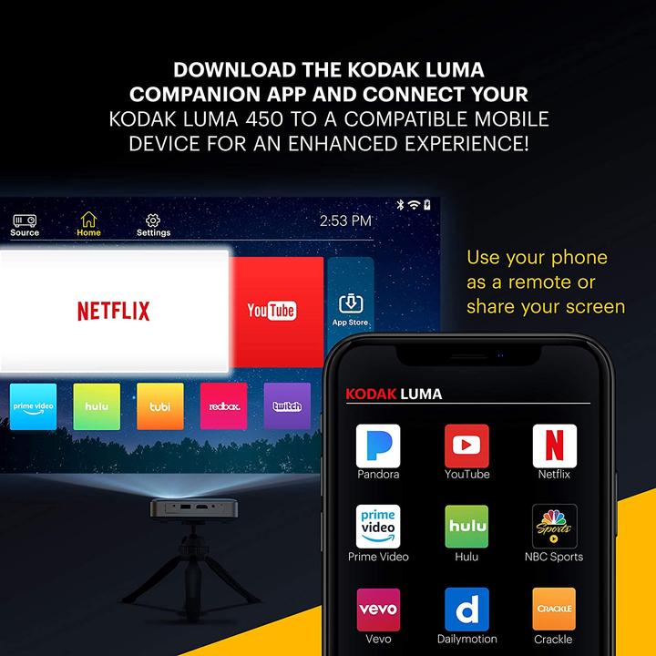 Actual product image Kodak 450 (200 lm)