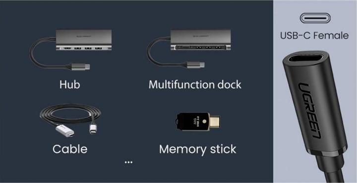 Actual product image Ugreen USB C — USB C (0.50 m, USB 3.1)