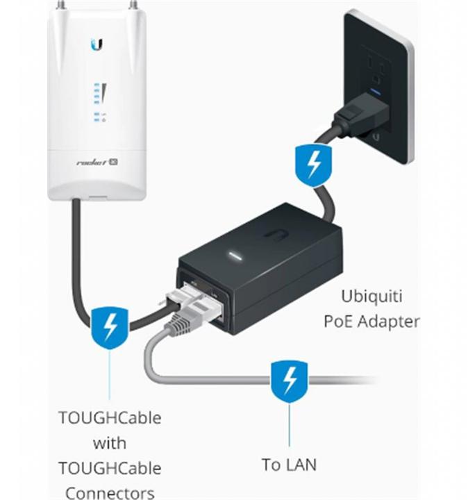Immagine prodotto Ubiquiti Iniettore PoE (802.3af (PoE), 60 W)