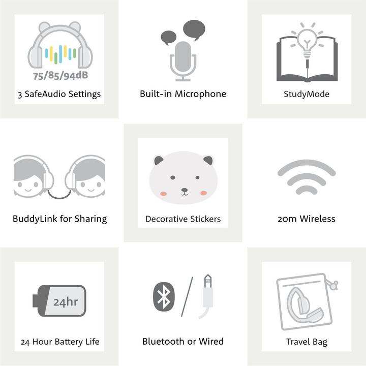 Produktbild Buddyphones Play Ears Plus Panda
