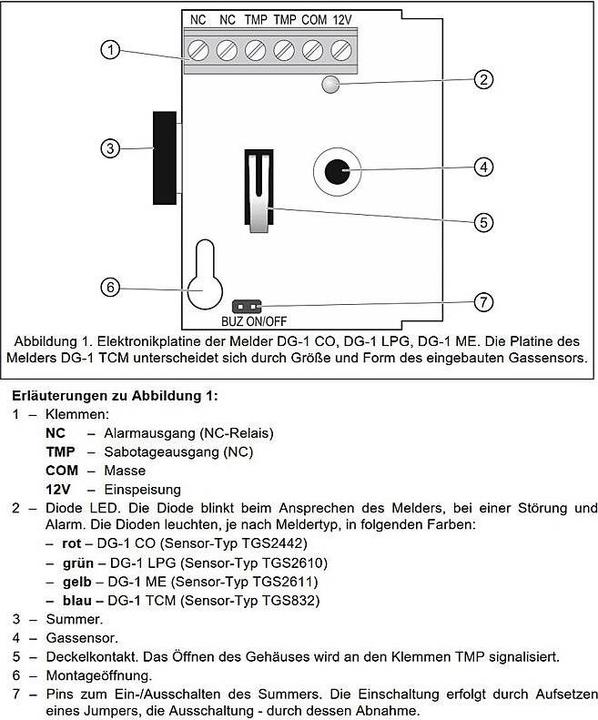 Immagine prodotto Satel DG-1 ME Gasdetektor Methan
