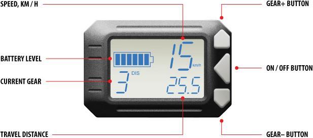 Produktbild iconBit Smart Kick (23 km/h, 30 km, 350 W)