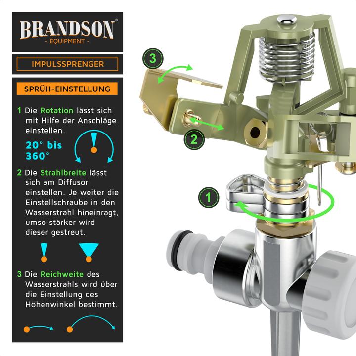 Produktbild Brandson Metall Kreisregner, Intervall-Sprinkler, Impulsregner, Rasensprenger bis 450 m², Gardena kompatibel (Impuls-, Kreis- und Sektorenregner)