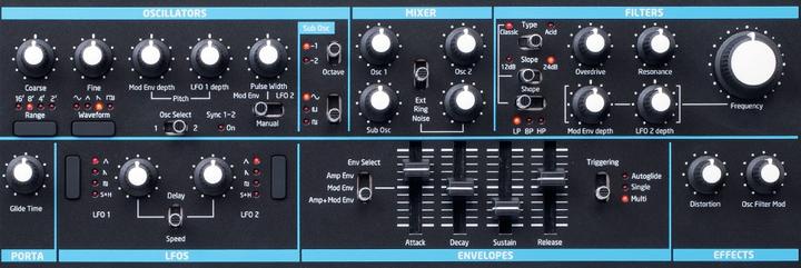 Produktbild novation Bass Station II