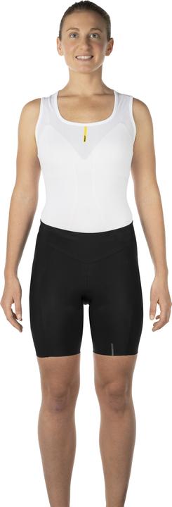 Actual product image Mavic Essential (XS)