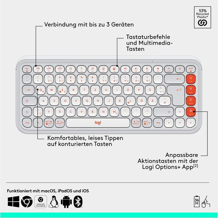 Actual product image Logitech POP Icon Combo (CH, Wireless)