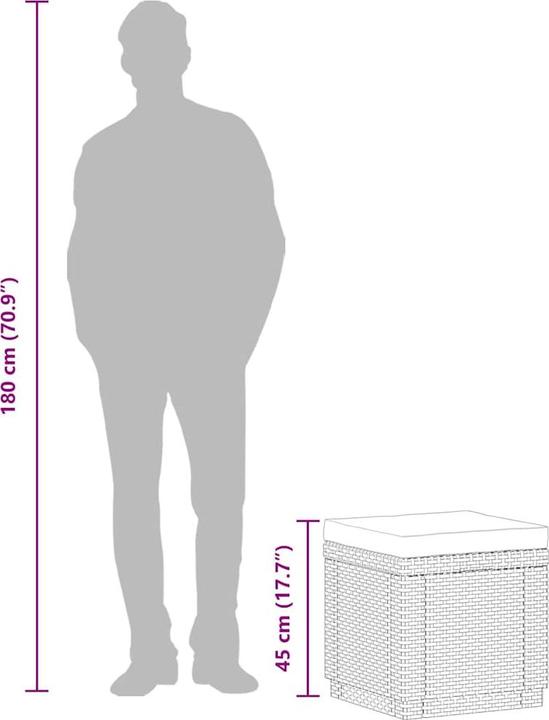 Actual product image Allibert Cube cappuccino