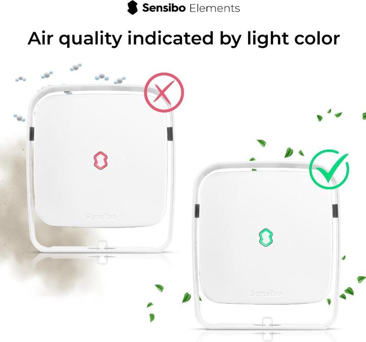 Produktbild Sensibo Elements - Your smart indoor air quality monitor