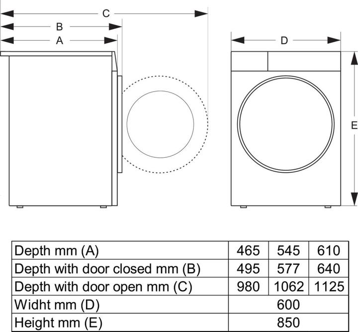 Actual product image Gorenje WPNEI94DA1TS (9 kg, Left)
