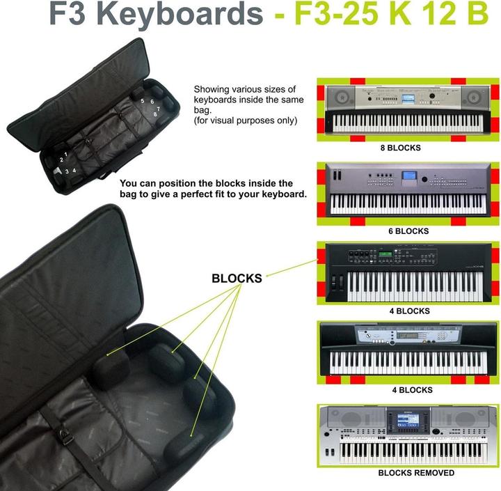 Image du produit Fusion Sac pour clavier 12 (Clavier)