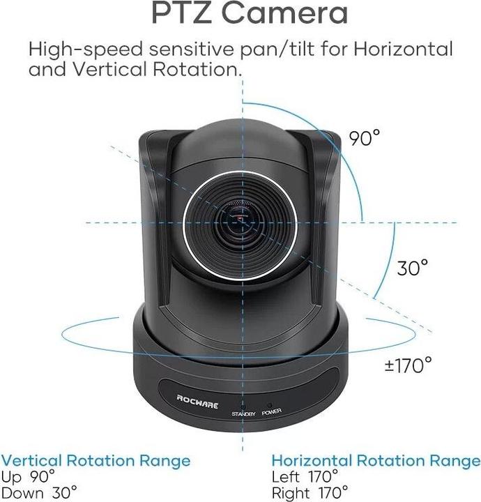 Produktbild Rocware Kamera USB PTZ 1080p Videokonferenz-Videokamera RC20