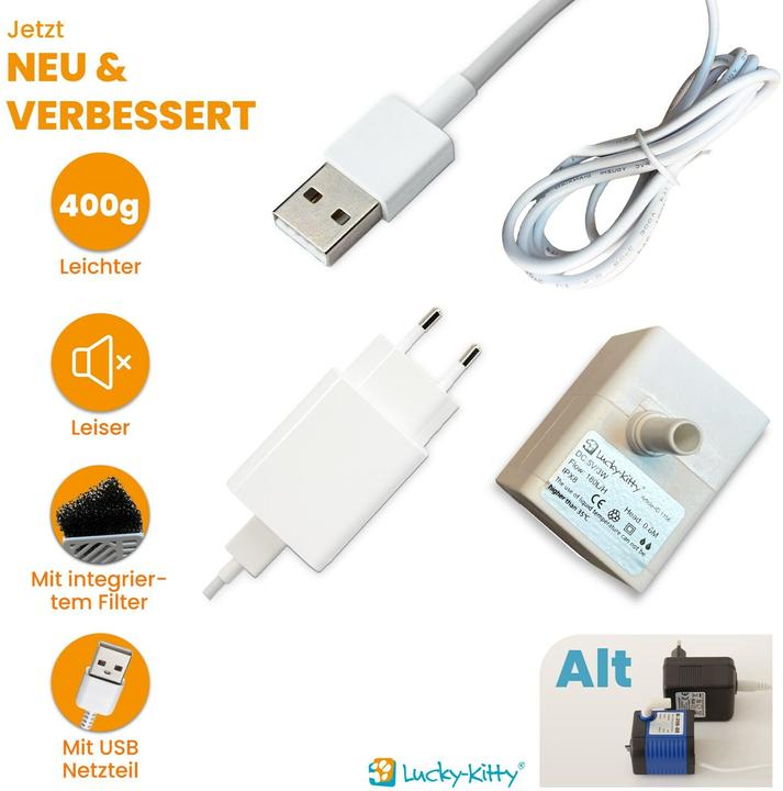 Actual product image Lucky Kitty Micro pump USB with adapter