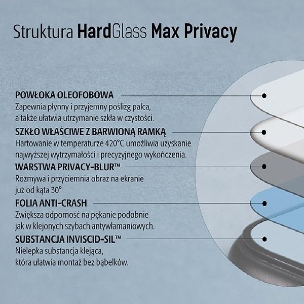Immagine prodotto 3MK Hardglass Max Privacy per iPhone 8 (1 Pezzo/i, Apple iPhone 8)