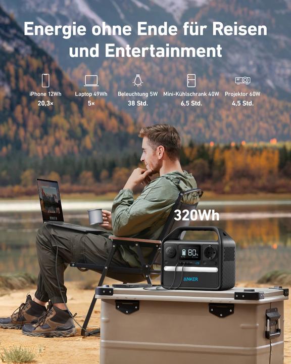 Immagine prodotto Anker 522 (299 Wh, 3.90 kg)