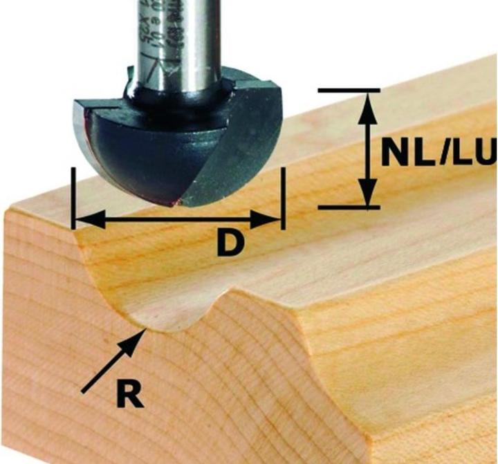 Actual product image Festool Fillet cutter HM, ø 12.7 mm R6.35, Scha