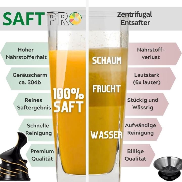 Produktbild Leckerhelfer SaftPro Entsafter Thermomix TM5 und TM6