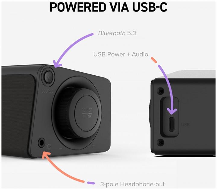 Image du produit Creative Stage SE Mini (24 W, 2.0 Canal)