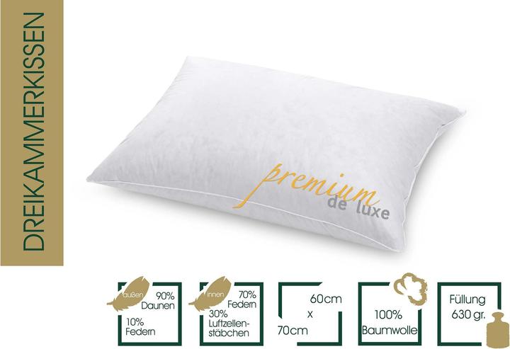 Produktbild Hanskruchen Premium de Luxe (70 x 60 cm)