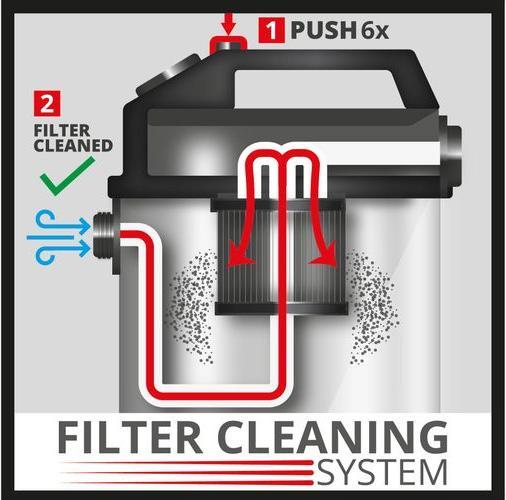 Actual product image Einhell Nass-/Trockensauger TE-VC 2338 SACL EXCH (Wet dry vacuum cleaner)
