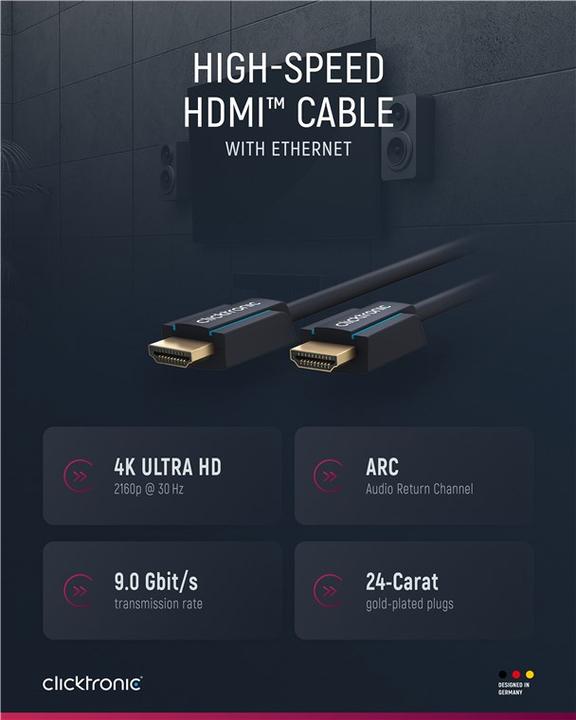 Produktbild clicktronic HDMI (Typ A) — HDMI (Typ A) (15 m, HDMI)