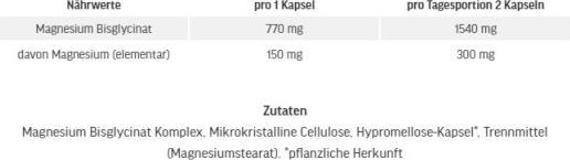 Nährwerte und Zutaten ESN Magnesium (1 Stück, Kapseln, 165 g)