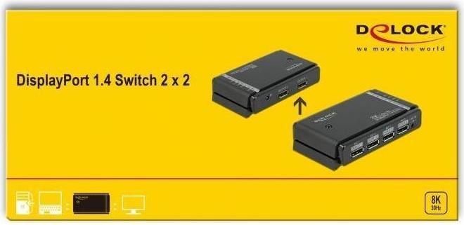 Produktbild Delock Switchbox 2x2 Port Displayport