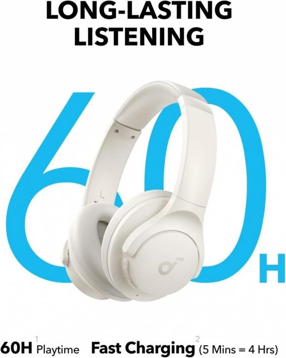 Actual product image Anker Q11i, white