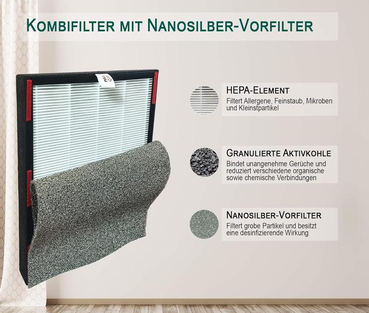 Produktbild Comedes Ersatzfilterset PT94751 (1 x)