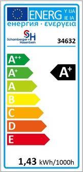 Energie-Label Scharnberger+Hasenbein LED-Leuchtmittel (G4, 1 W, 100 lm, 1 x, F)