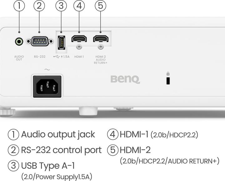 Image du produit BenQ TK710 (4K, 3200 lm, 1.15 - 1.5:1)