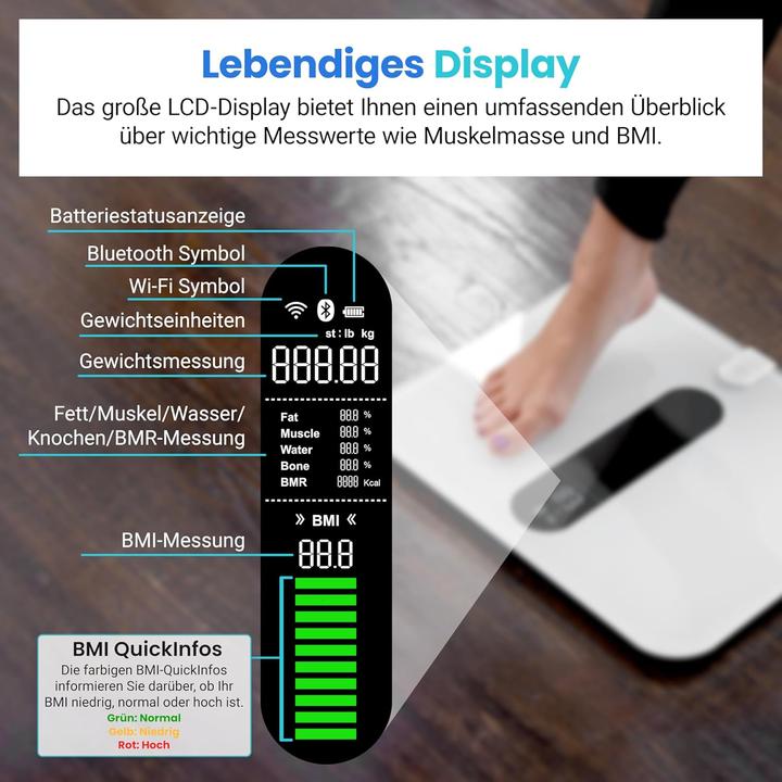 Image du produit Etekcity Personenwaage (180 kg)