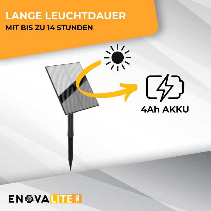 Immagine prodotto Enovalite Solar LED-Gartenstrahler (90 lm, IP65)
