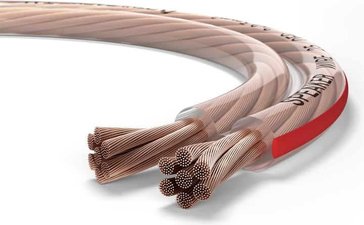 Actual product image Oehlbach Speaker Wire Sp25 (30 m, 2.50 mm²)