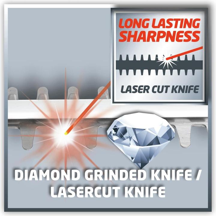 Actual product image Einhell GE-CH 1846 Li Kit (Cordless hedgecutters)
