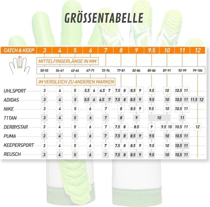 Actual product image Catch & Keep Fussballhandschuhe ViVor Freaky Green Gr. 8 Torwart Goalie Handschuhe (8)