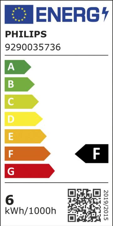 Energie-Label Philips Hue White & Color Ambiance Luster (E14, 18360000 W, 470 lm, 1 x, F)